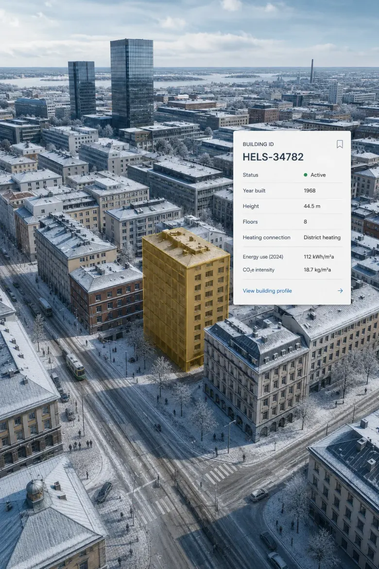 Slimme stadsverwarmingsoplossingen